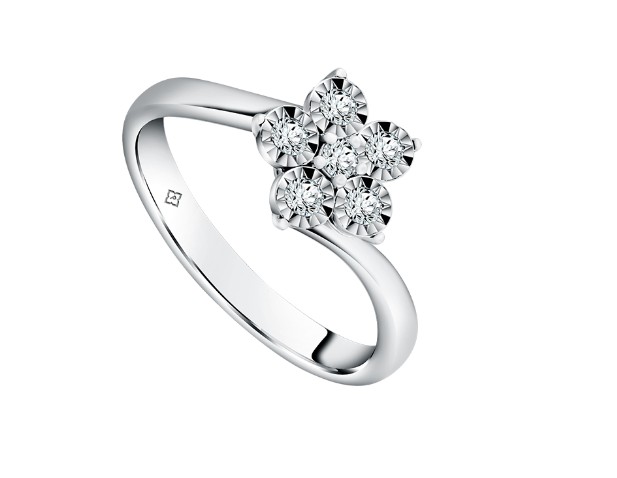 Inovasi Cincin Model Terbaru untuk Menyempurnakan Gaya Anda